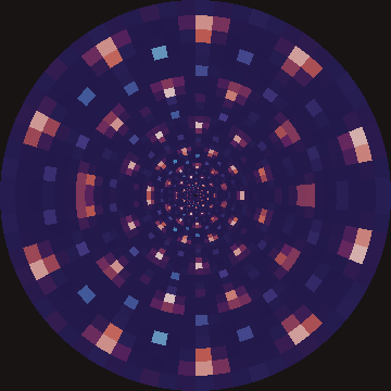 Generated zero-phase hexagonal even Bressloff preset