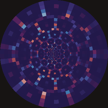 Generated triangular odd Bressloff preset